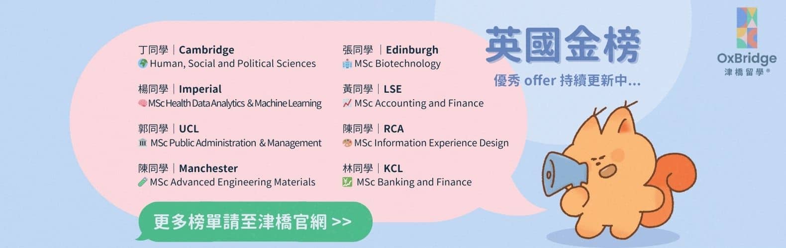 最新英國留學榜單